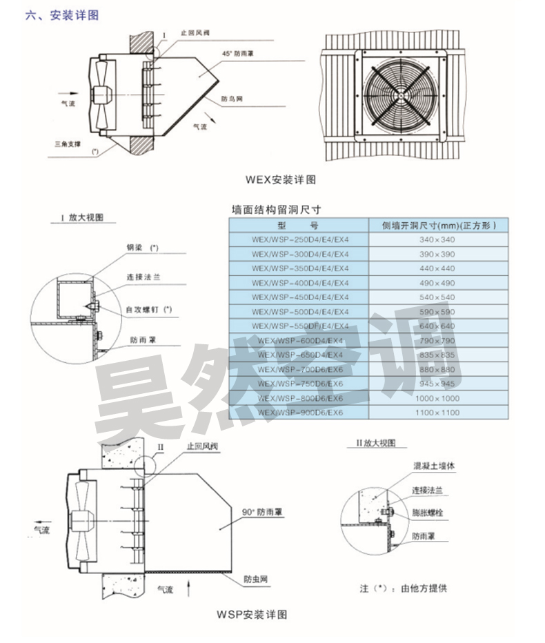 WEX邊墻風(fēng)、排風(fēng)機_06.jpg