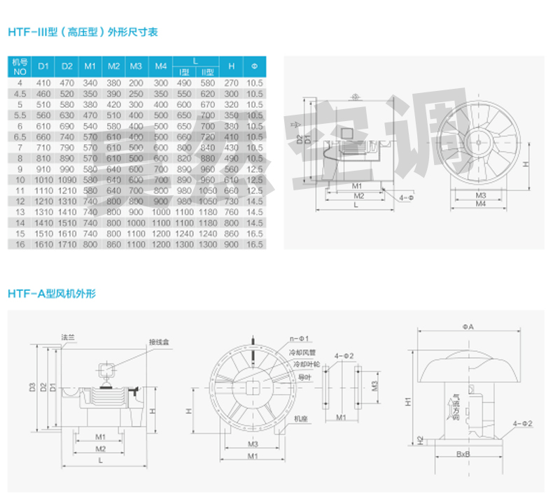 風(fēng)機(jī)數(shù)據(jù)_04.jpg