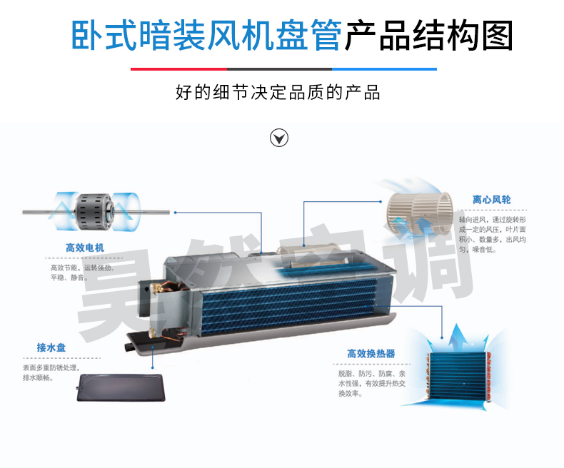 臥式暗裝風(fēng)機(jī)盤管_05.jpg