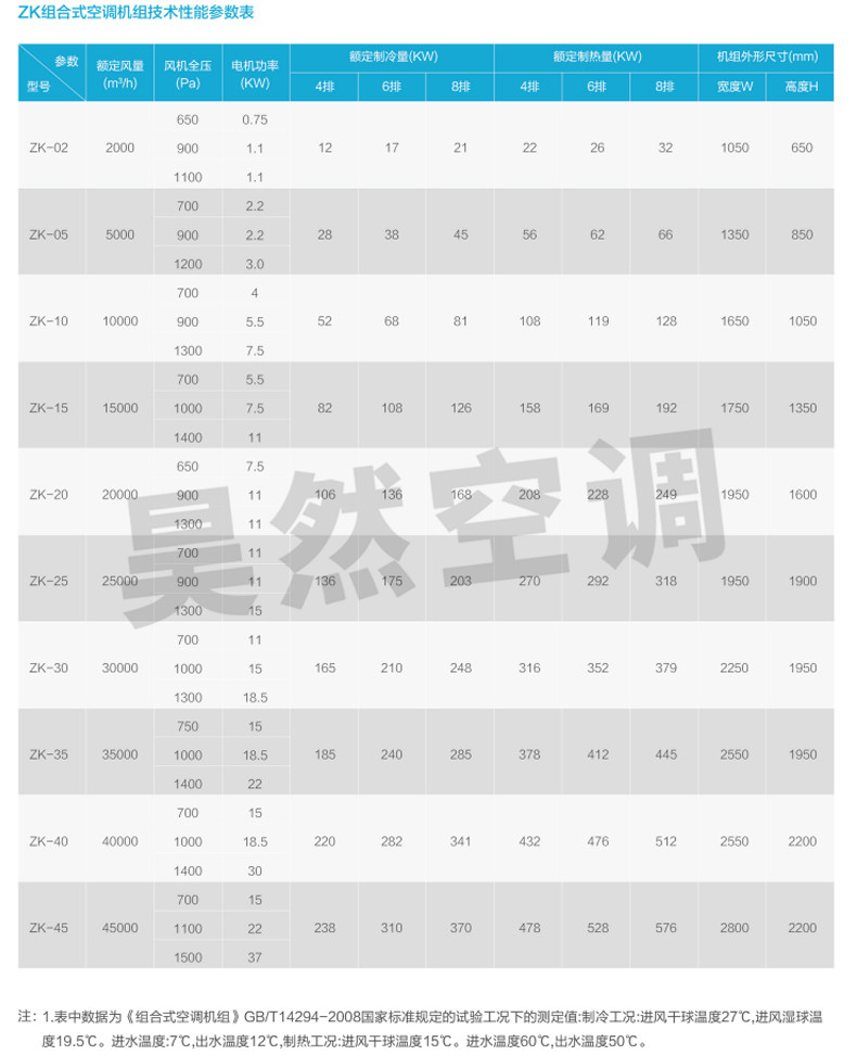 組合式空調(diào)機組_04.jpg