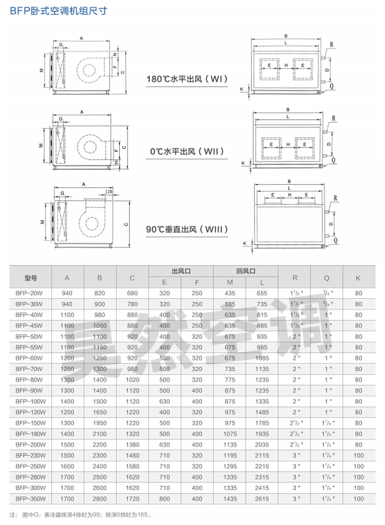 吊頂式空調(diào)機(jī)組1_03.jpg