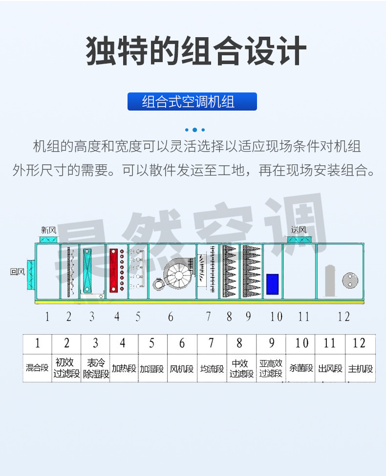 組合式空調(diào)機組_06.jpg